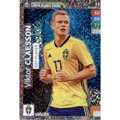 Viktor Claesson Key Players 331 Adrenalyn XL Road To Uefa Euro 2020