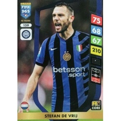 Stefan de Vrij Inter Milan 159