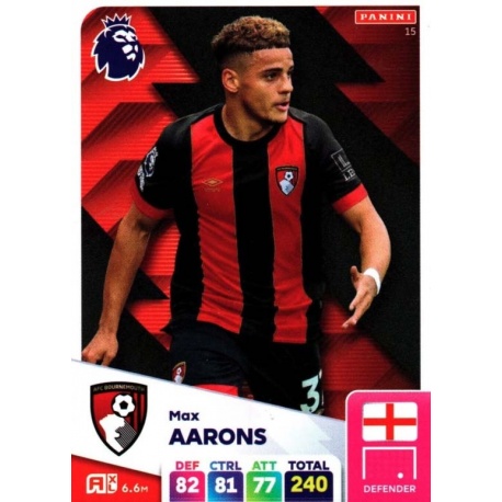 Max Aarons AFC Bournemouth 15