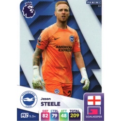Jason Steele Brighton & Hove Albion 83