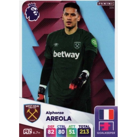 Alphonse Areola West Ham United 335