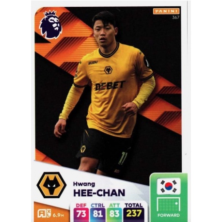 Hwang Hee-chan Wolverhampton Wanderers 367