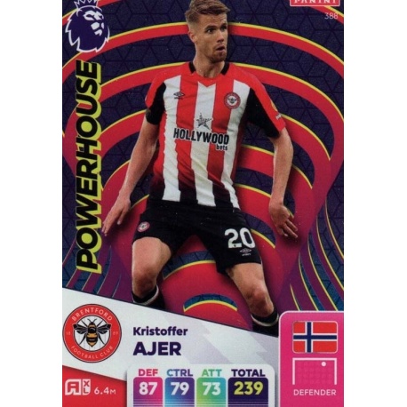 Kristoffer Ajer Powerhouse Brentford 388