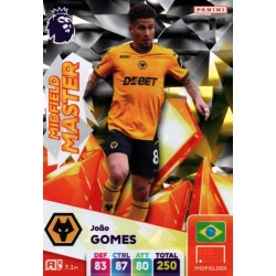 João Gomes Midfield Master Wolverhampton Wanderers 405