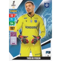 Théo De Percin AJ Auxerre 20