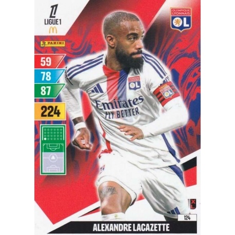 Alexandre Lacazette Olympique Lyonnais 124