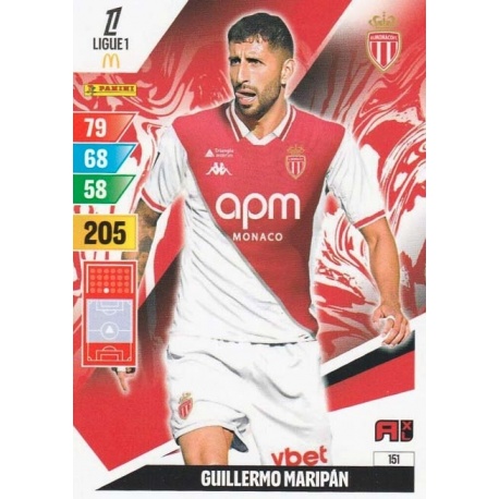 Guillermo Maripán AS Monaco 151