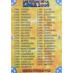 Índice Fichas +III 1245