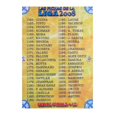 Índice Fichas +III 1245