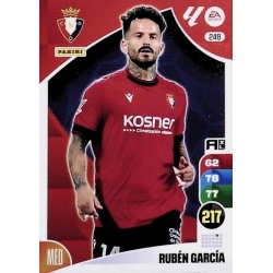 Rubén García Osasuna 248
