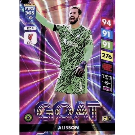 Alisson GOAT Liverpool EXC4