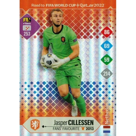 Jasper Cillessen Fans' Favourite Netherlands 253