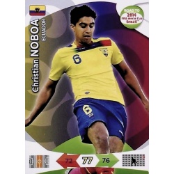 Christian Noboa Team Update Ecuador