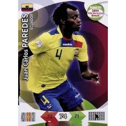 Juan Carlos Paredes Team Update Ecuador