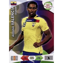 Antonio Valencia Team Update Ecuador