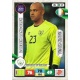 Darren Randolph Republic of Ireland IRL1