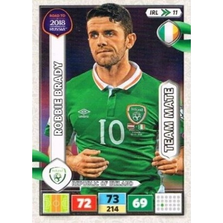 Robbie Brady Republic of Ireland IRL11