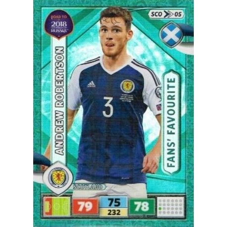 Andrew Robertson Fans' Favourite Scotland