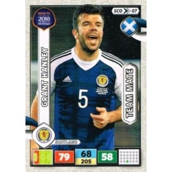 Grant Hanley Scotland SCO7