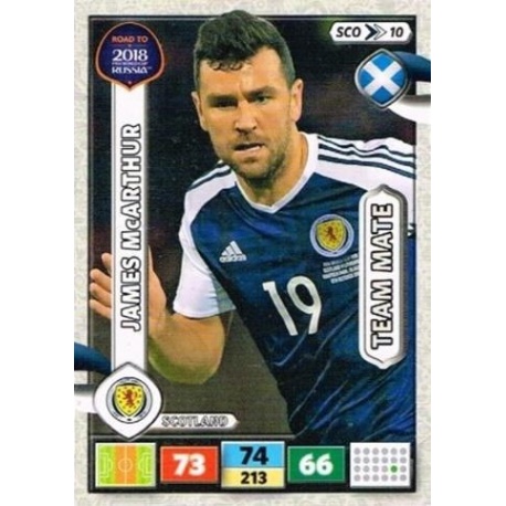 James McArthur Scotland SCO10