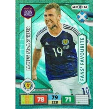 James McArthur Fans' Favourite Scotland