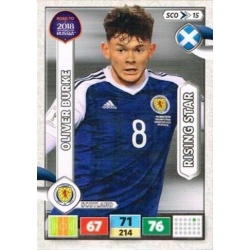 Oliver Burke Rising Star Scotland