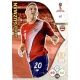 David Guzmán Costa Rica 67 Adrenalyn XL World Cup 2018 