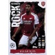 William Saliba Defensive Rock Arsenal 83