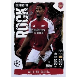 William Saliba Defensive Rock Arsenal 83