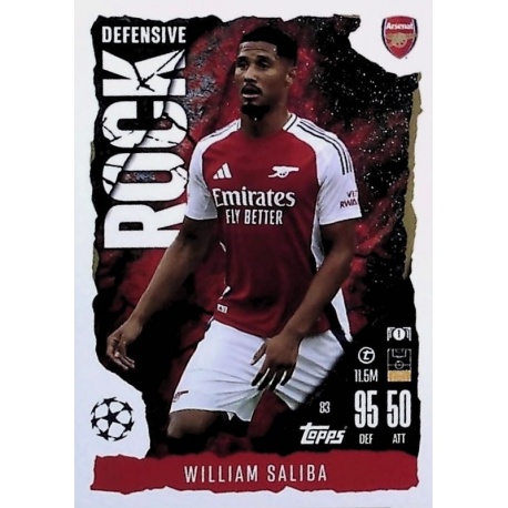 William Saliba Defensive Rock Arsenal 83