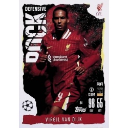 Virgil van Dijk Defensive Rock Liverpool 84