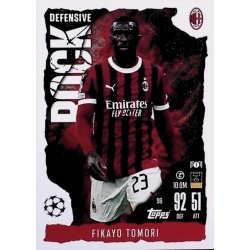 Fikayo Tomori Defensive Rock AC Milan 96
