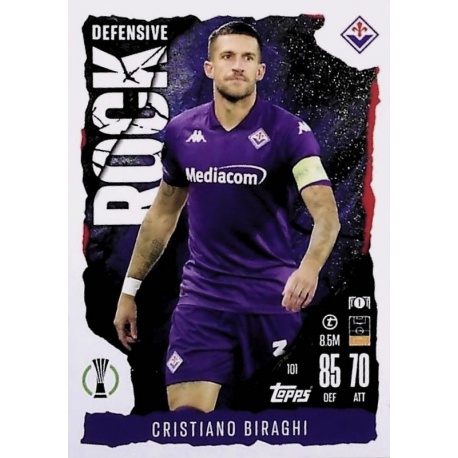 Cristiano Biraghi Defensive Rock ACF Fiorentina 101