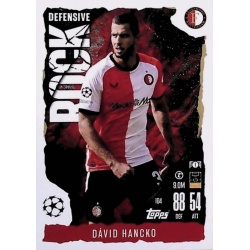 Dávid Hancko Defensive Rock Feyenoord 104