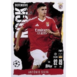 António Silva Defensive Rock SL Benfica 106