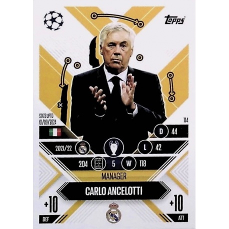 Carlo Ancelotti Manager Career Real Madrid 114