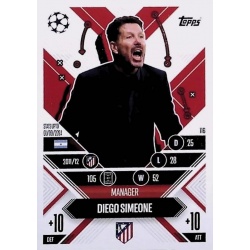 Diego Simeone Manager Career Atlético Madrid 116