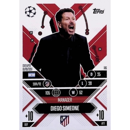 Diego Simeone Manager Career Atlético Madrid 116