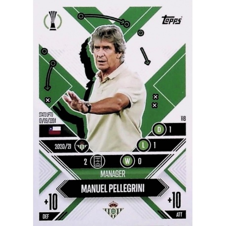 Manuel Pellegrini Manager Career Real Betis 118