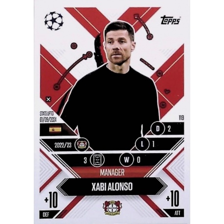 Xabi Alonso Manager Career Bayer 04 Leverkusen 119