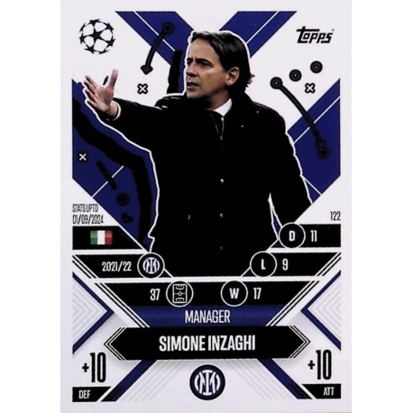 Simone Inzaghi Manager Career Inter Milan 122