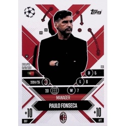 Paulo Fonseca Manager Career AC Milan 123