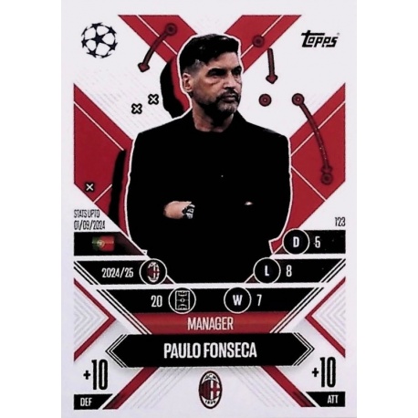 Paulo Fonseca Manager Career AC Milan 123