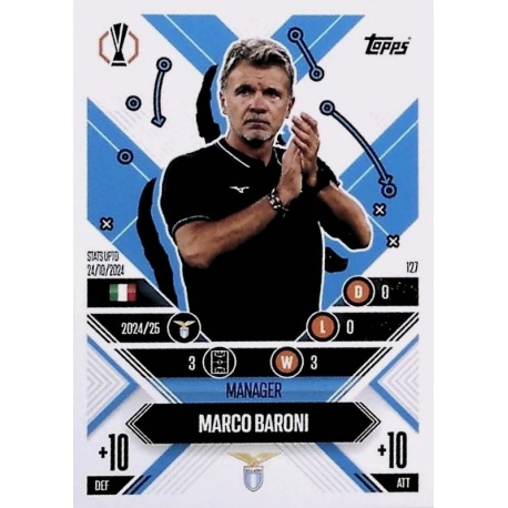 Marco Baroni Manager Career SS Lazio 127