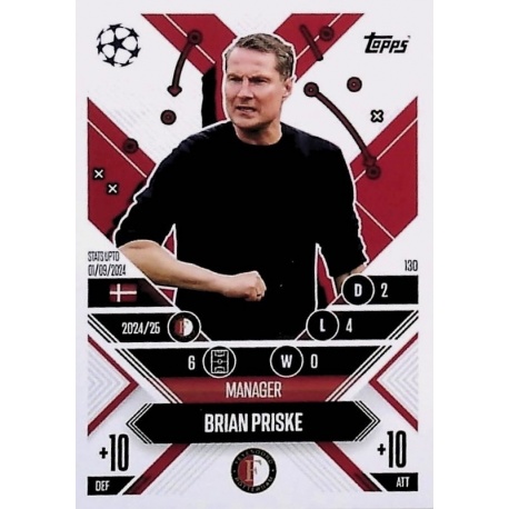 Brian Priske Manager Career Feyenoord 130