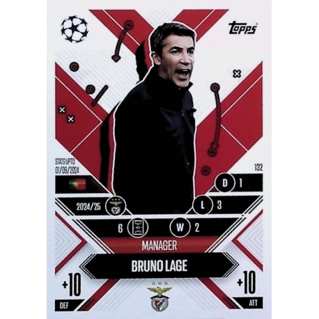 Bruno Lage Manager Career SL Benfica 132