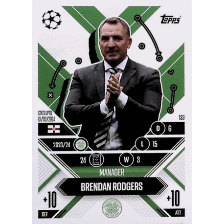 Brendan Rodgers Manager Career Celtic FC 133