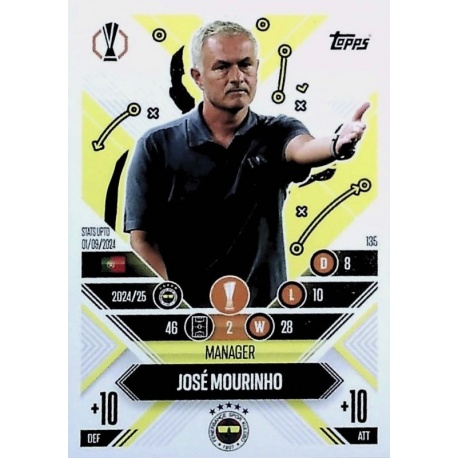José Mourinho Manager Career Fenerbahçe SK 135