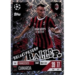 Francesco Camarda Breakthrough Baller AC Milan 202