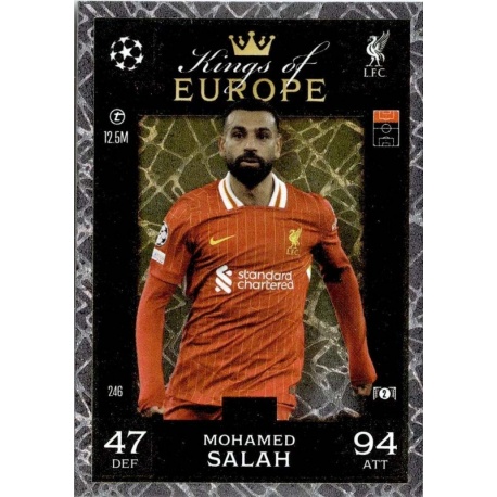 Mohamed Salah Kings of Europe Liverpool 246